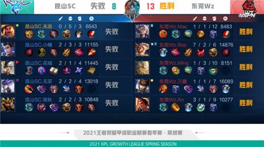 防砸筐而下 防砸筐而下