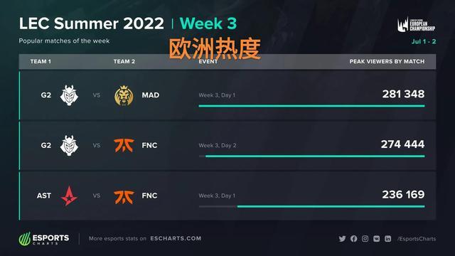 冬窗已疯砸